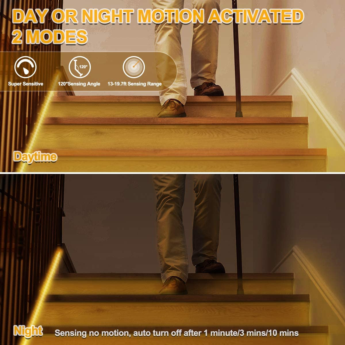 ✨ GlowSense MotionStrip – Smart LED Light with Motion Sensor